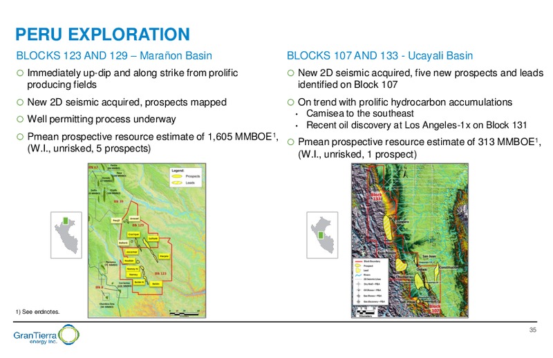 July 2016 Corporate Presentation – Gran Tierra Energy, Inc. – slide 34