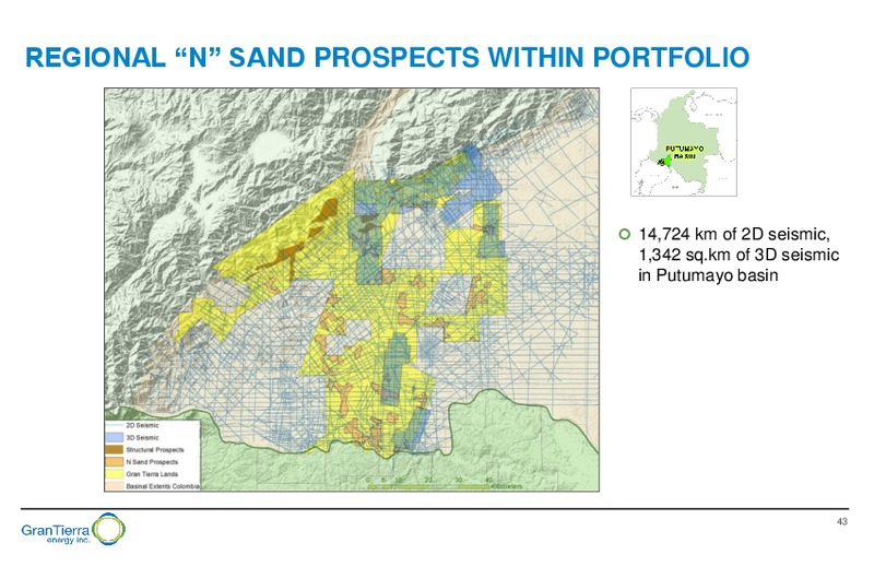 July 2016 Corporate Presentation – Gran Tierra Energy, Inc. – slide 42