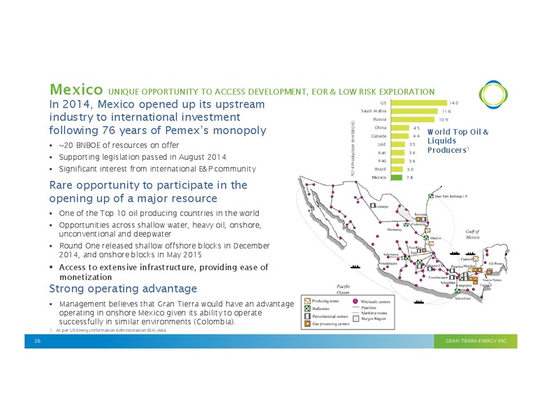 JULY 2015 INVESTOR UPDATE – Gran Tierra Energy, Inc. – slide 21