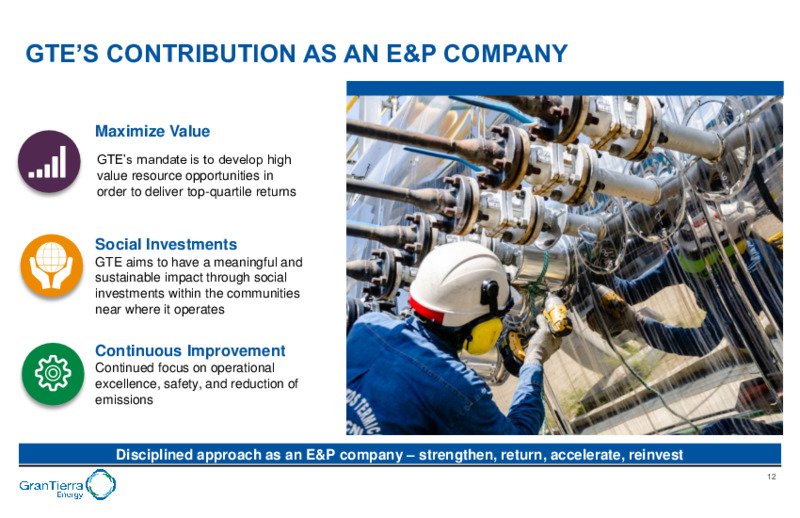 July 2021 Investor Presentation – Gran Tierra Energy, Inc. – slide 10