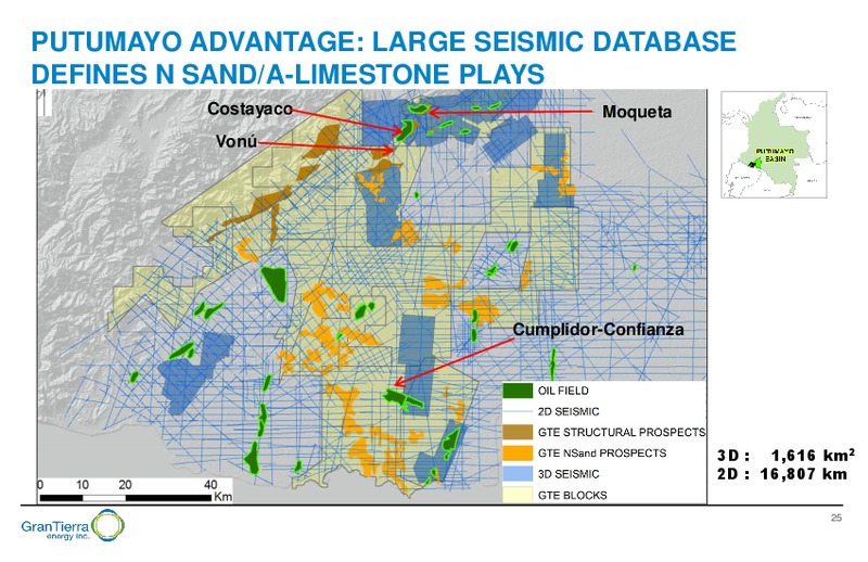 August 2017 Corporate Presentation – Gran Tierra Energy, Inc. – slide 24