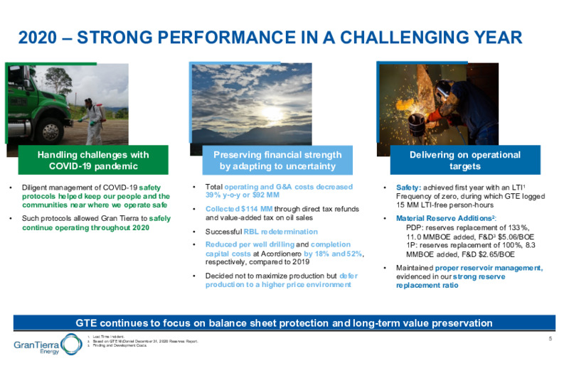 August 2021 Creating Value  in Colombia and Ecuador – Gran Tierra Energy, Inc. – slide 3