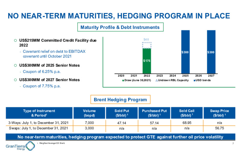 August 2021 Creating Value  in Colombia and Ecuador – Gran Tierra Energy, Inc. – slide 5