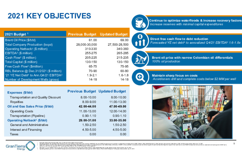 August 2021 Creating Value in Colombia and Ecuador – Gran Tierra Energy, Inc. – slide 7