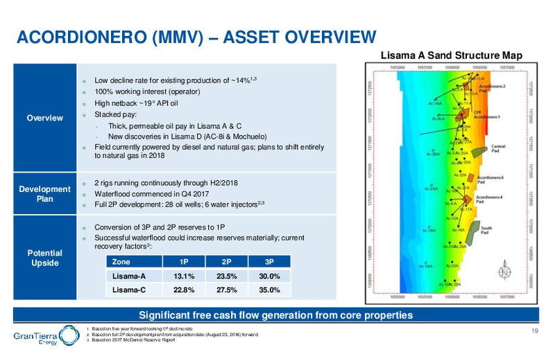 August 2018 Corporate Presentation – Gran Tierra Energy, Inc. – slide 18