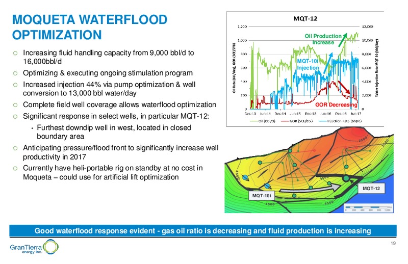 August 2017 Corporate Presentation – Gran Tierra Energy, Inc. – slide 18