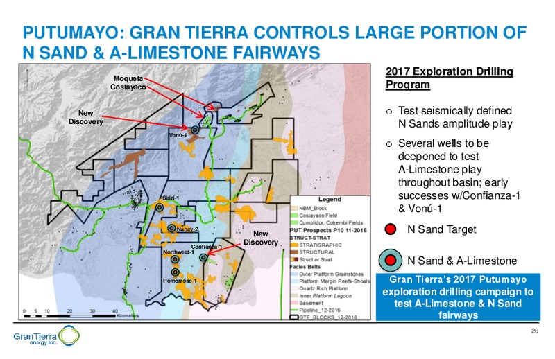 August 2017 Corporate Presentation – Gran Tierra Energy, Inc. – slide 25