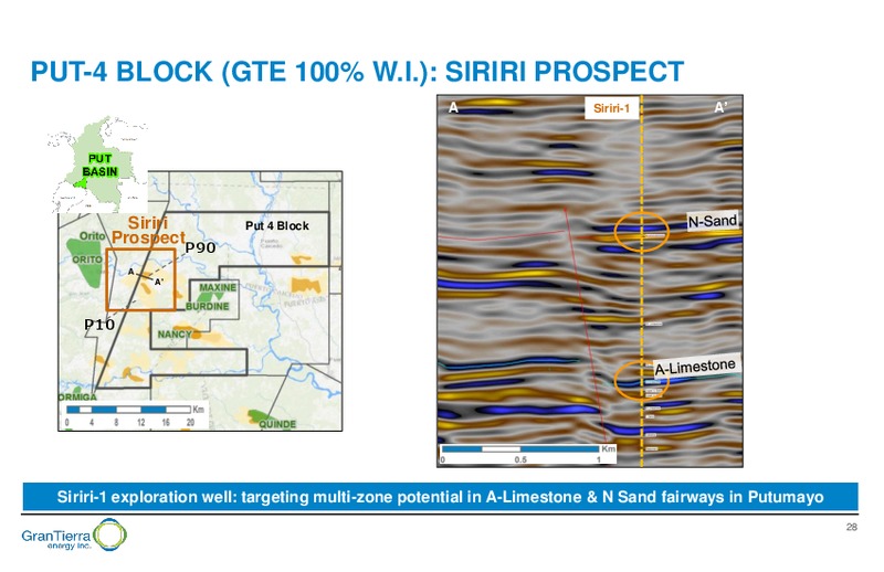 August 2017 Corporate Presentation – Gran Tierra Energy, Inc. – slide 27