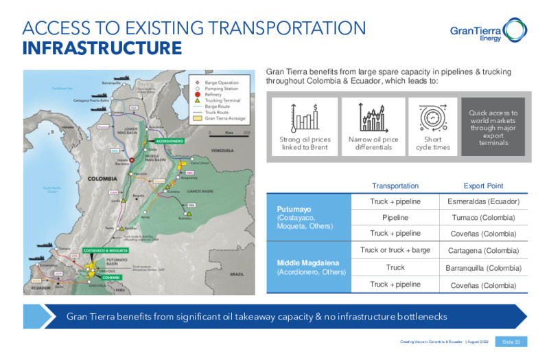 2Q 2022 Earnings Presentation – Gran Tierra Energy, Inc. – slide 32