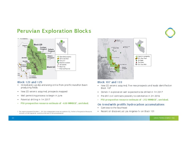 Q2 2015 Results – Gran Tierra Energy, Inc. – slide 17