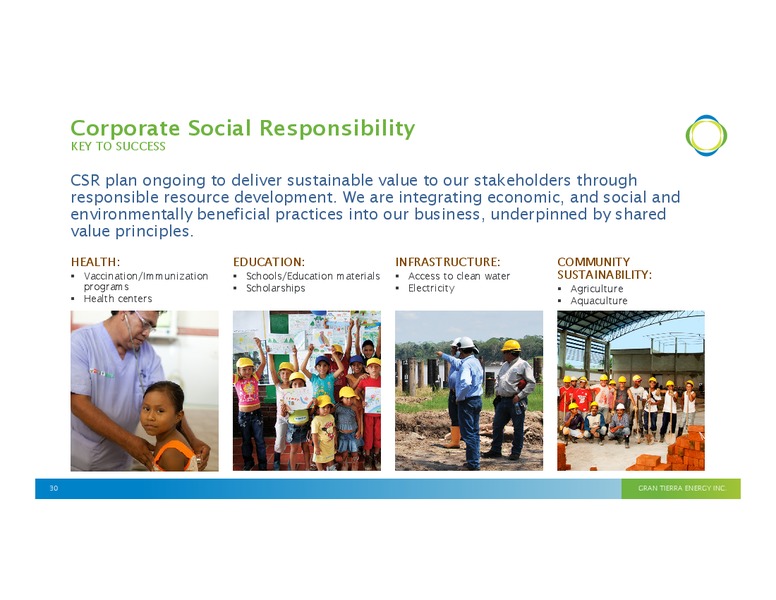 Q2 2015 Results – Gran Tierra Energy, Inc. – slide 21