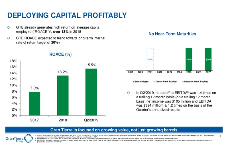 August 2019 Corporate Presentation – Gran Tierra Energy, Inc. – slide 11