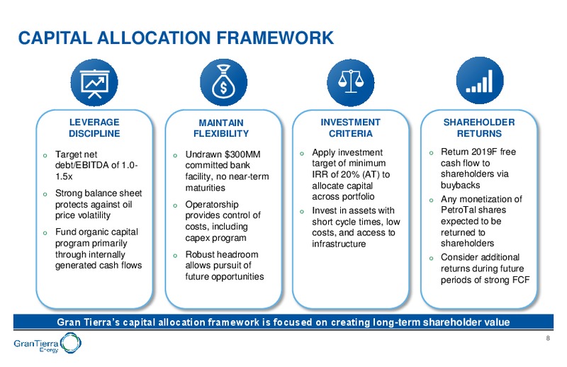 August 2019 Corporate Presentation – Gran Tierra Energy, Inc. – slide 7