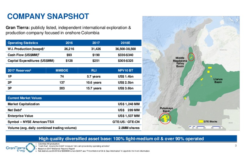 August 2018 Enercom Conference – Gran Tierra Energy, Inc. – slide 2