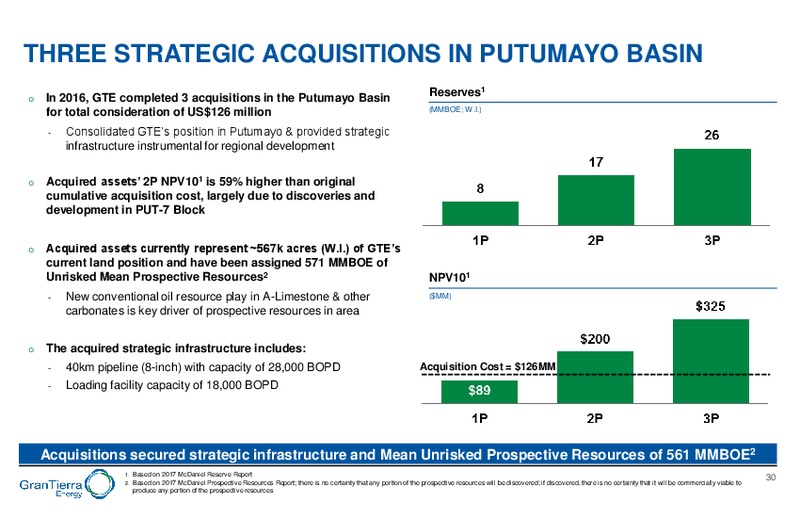 August 2018 Enercom Conference – Gran Tierra Energy, Inc. – slide 29