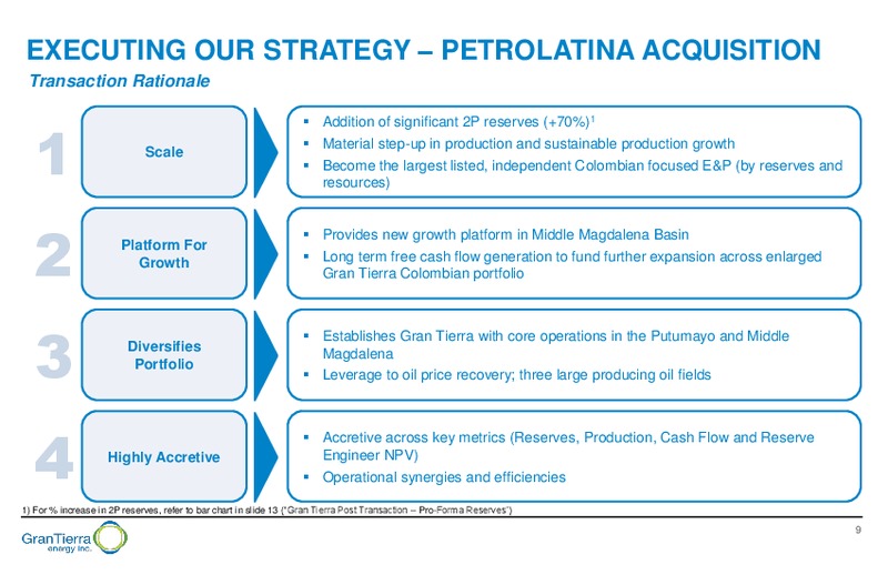 August 2016 Corporate Presentation – Gran Tierra Energy, Inc. – slide 8