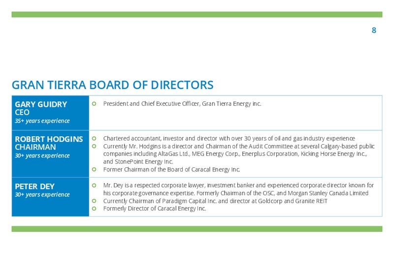 September 2015 Investor Presentation – Gran Tierra Energy, Inc. – slide 9