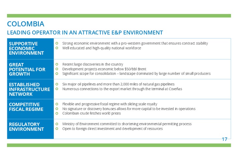 September 2015 Investor Presentation – Gran Tierra Energy, Inc. – slide 18
