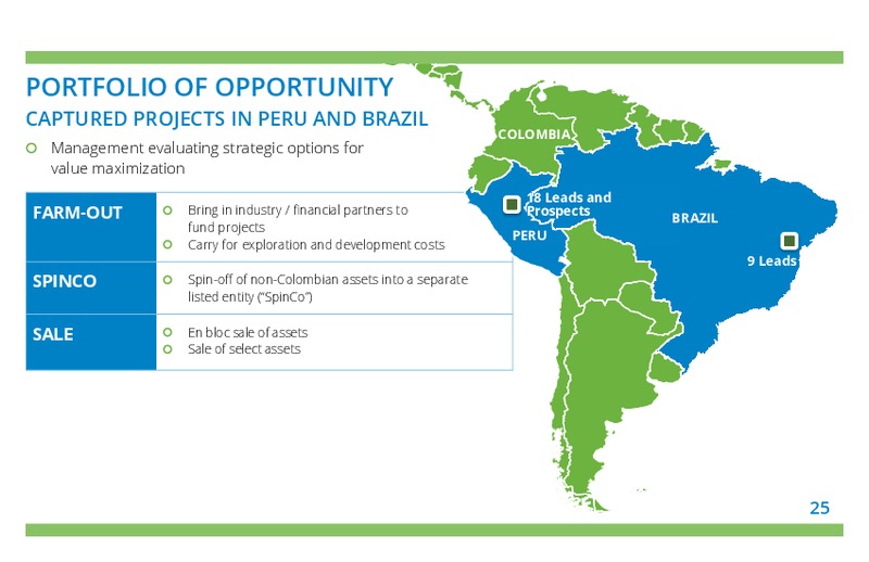 September 2015 Investor Presentation – Gran Tierra Energy, Inc. – slide 26