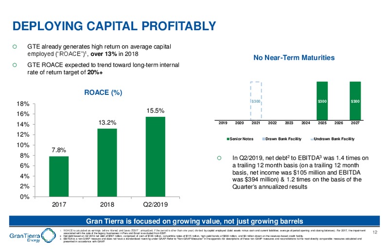 September 2019 Corporate Presentation – Gran Tierra Energy, Inc. – slide 11