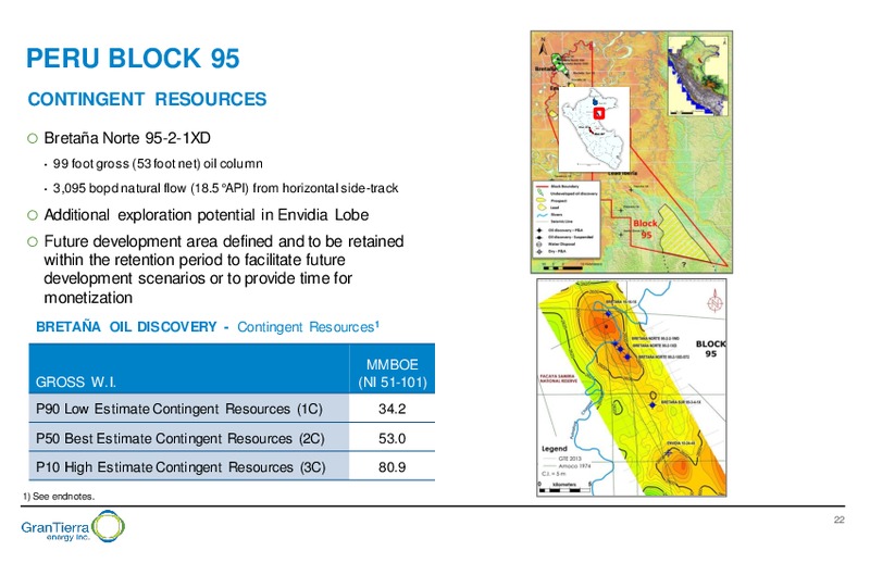 September 2016 Corporate Presentation – Gran Tierra Energy, Inc. – slide 21