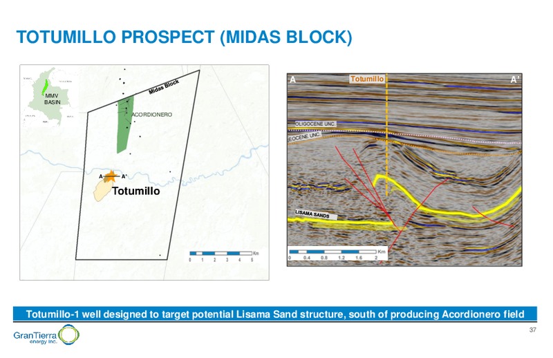 September 2017 Corporate Preesentation – Gran Tierra Energy, Inc. – slide 36