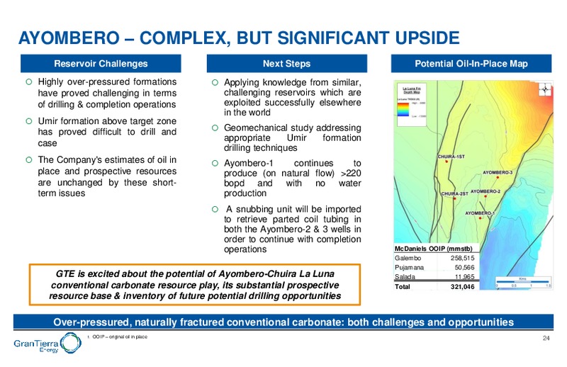 September 2019 Corporate Presentation – Gran Tierra Energy, Inc. – slide 23