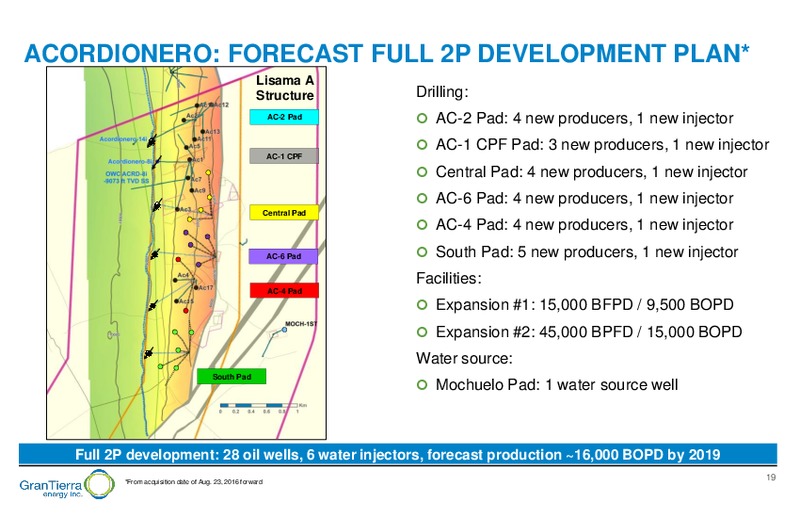 October 2017 Corporate Presentation – Gran Tierra Energy, Inc. – slide 18