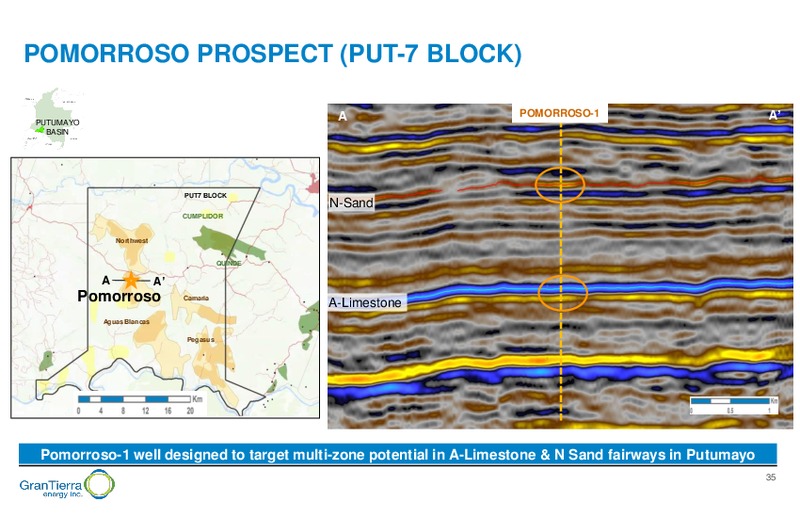 October 2017 Corporate Presentation – Gran Tierra Energy, Inc. – slide 34