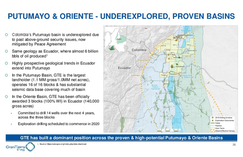 October 2019 Corporate Presentation – Gran Tierra Energy, Inc. – slide 25