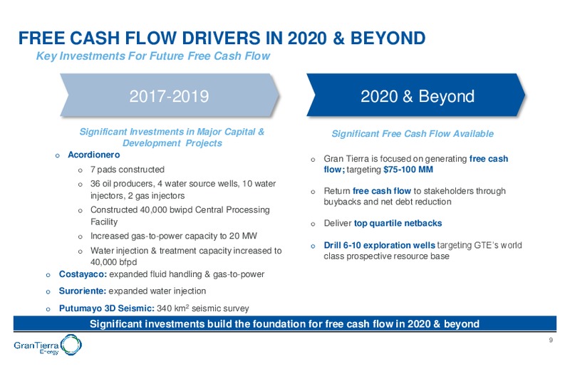 November 2019 Corporate Presentation – Gran Tierra Energy, Inc. – slide 8
