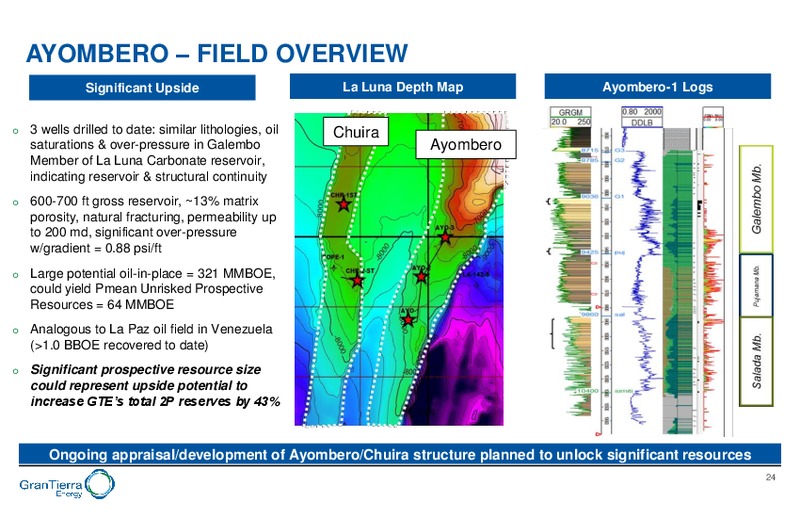 November 2019 Corporate Presentation – Gran Tierra Energy, Inc. – slide 23
