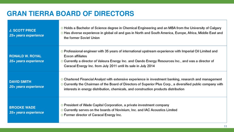 November 2015 Corporate Presentation – Gran Tierra Energy, Inc. – slide 10