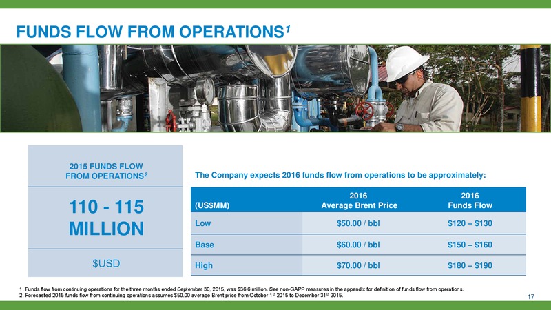 November 2015 Corporate Presentation – Gran Tierra Energy, Inc. – slide 16