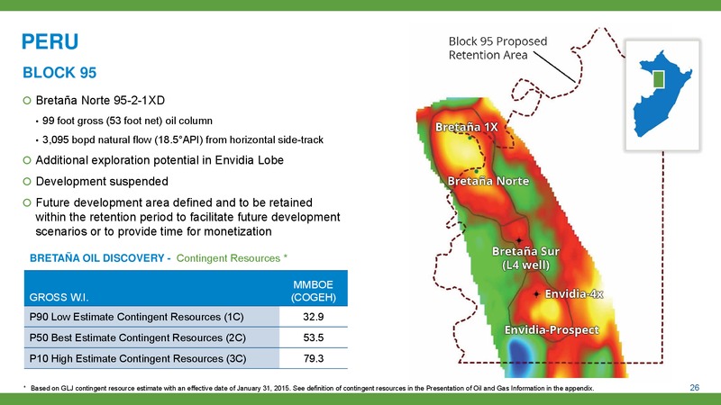 November 2015 Corporate Presentation – Gran Tierra Energy, Inc. – slide 25