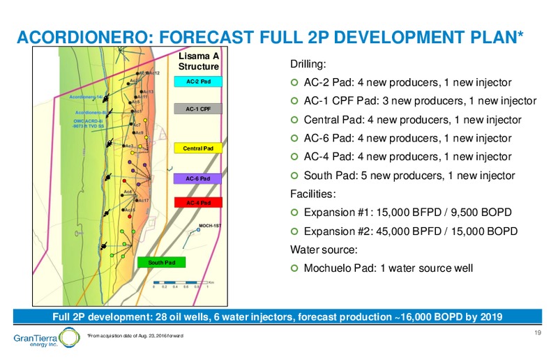 Visible Production Growth & High Impact Exploration – Gran Tierra Energy, Inc. – slide 18