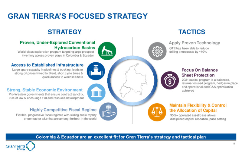 Financial Overview   December 2020 – Gran Tierra Energy, Inc. – slide 7