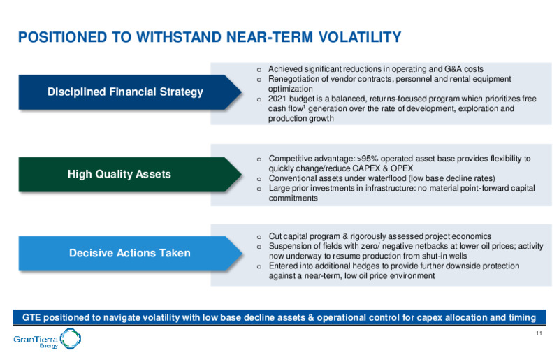 Financial Overview   December 2020 – Gran Tierra Energy, Inc. – slide 10