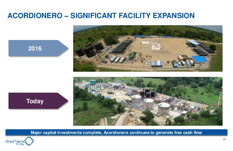 Creating Value in Colombia & Ecuador December 2019 – Gran Tierra Energy, Inc. – slide 22
