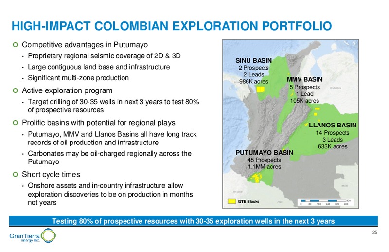 December 2017 Corporate Presentation – Gran Tierra Energy, Inc. – slide 24