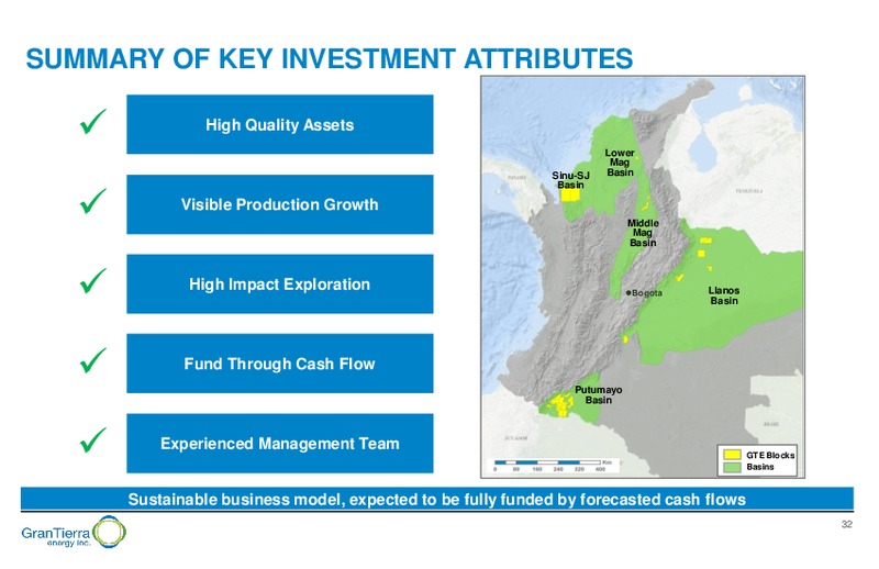 December 2017 Corporate Presentation – Gran Tierra Energy, Inc. – slide 31
