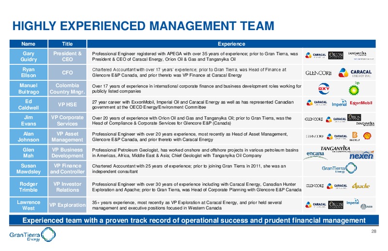 December 2018 Corporate Presentation – Gran Tierra Energy, Inc. – slide 27