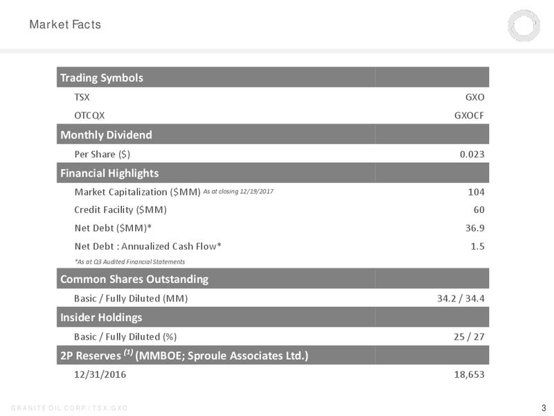 December 2017 Corporate Presentation – Granite Oil Corp – slide 2