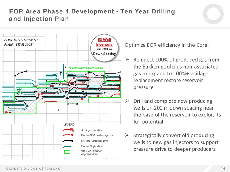 February 2016 Corporate Presentation – Granite Oil Corp – slide 13