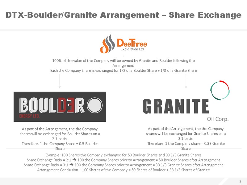 April 2015 Corporate Presentation – Granite Oil Corp – slide 2