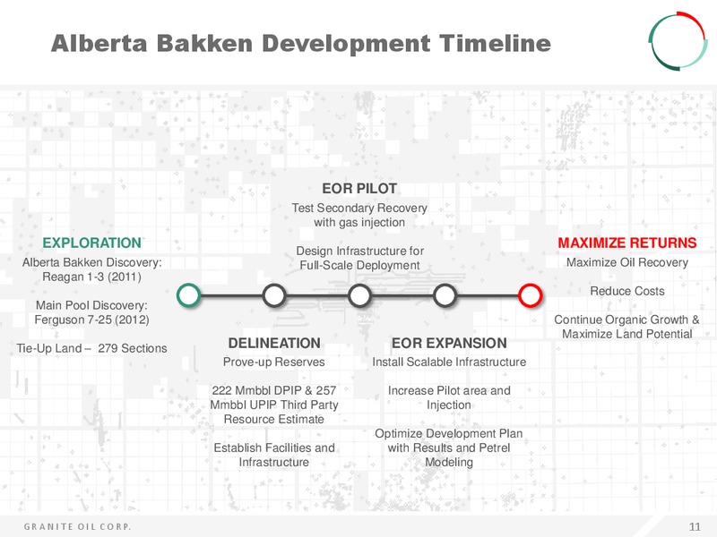 April 2015 Corporate Presentation – Granite Oil Corp – slide 10