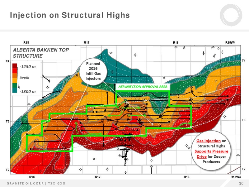 April 2016 Presentation – Granite Oil Corp – slide 8