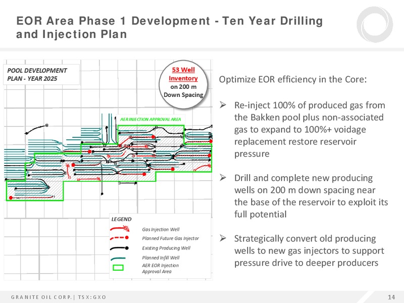 April 2016 Presentation – Granite Oil Corp – slide 12