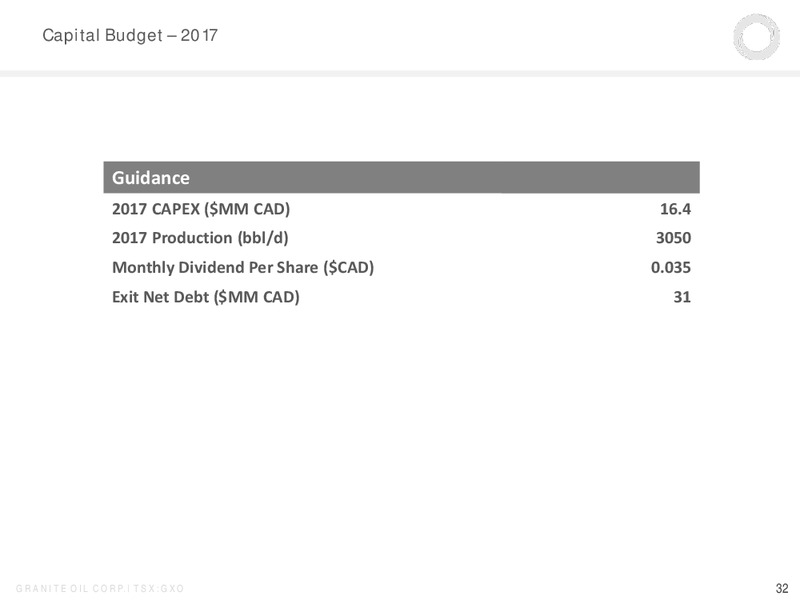 May 2017 Corporate Presentation – Granite Oil Corp – slide 30