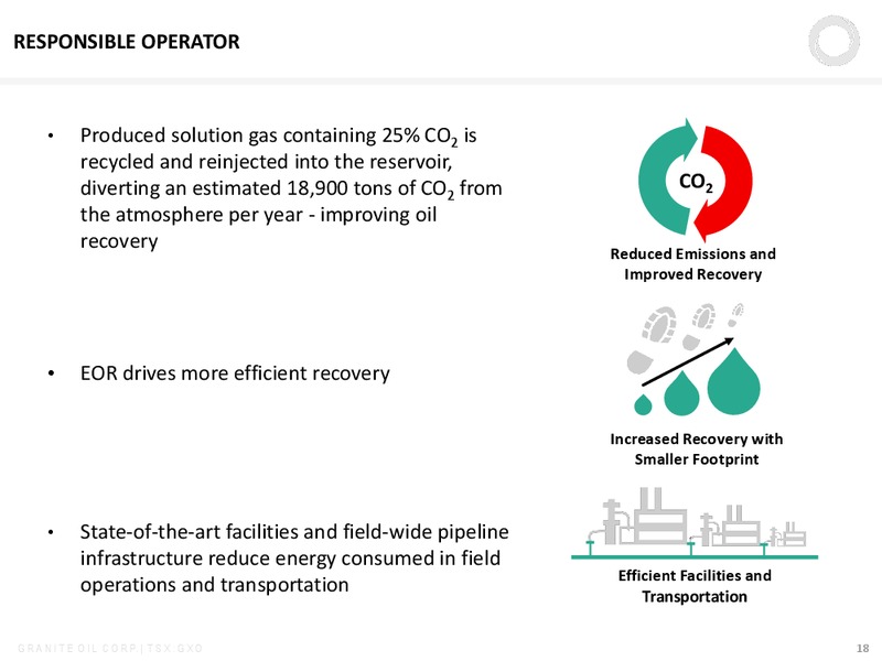 August 2018 Corporate Presentation – Granite Oil Corp – slide 15